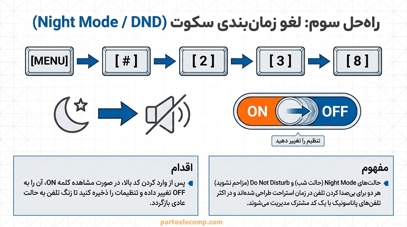 خارج کردن تلفن پاناسونیک از حالت سایلنت با غیرفعال کردن نایت مود و قابلیت مزاحم نشوید