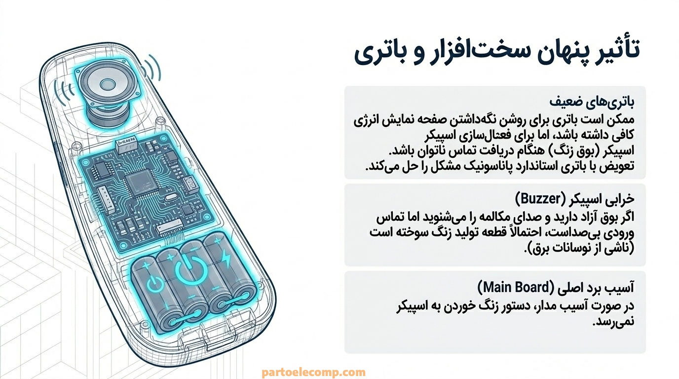 خرابی برد اصلی علت زنگ نخوردن تلفن بی سیم پاناسونیک
