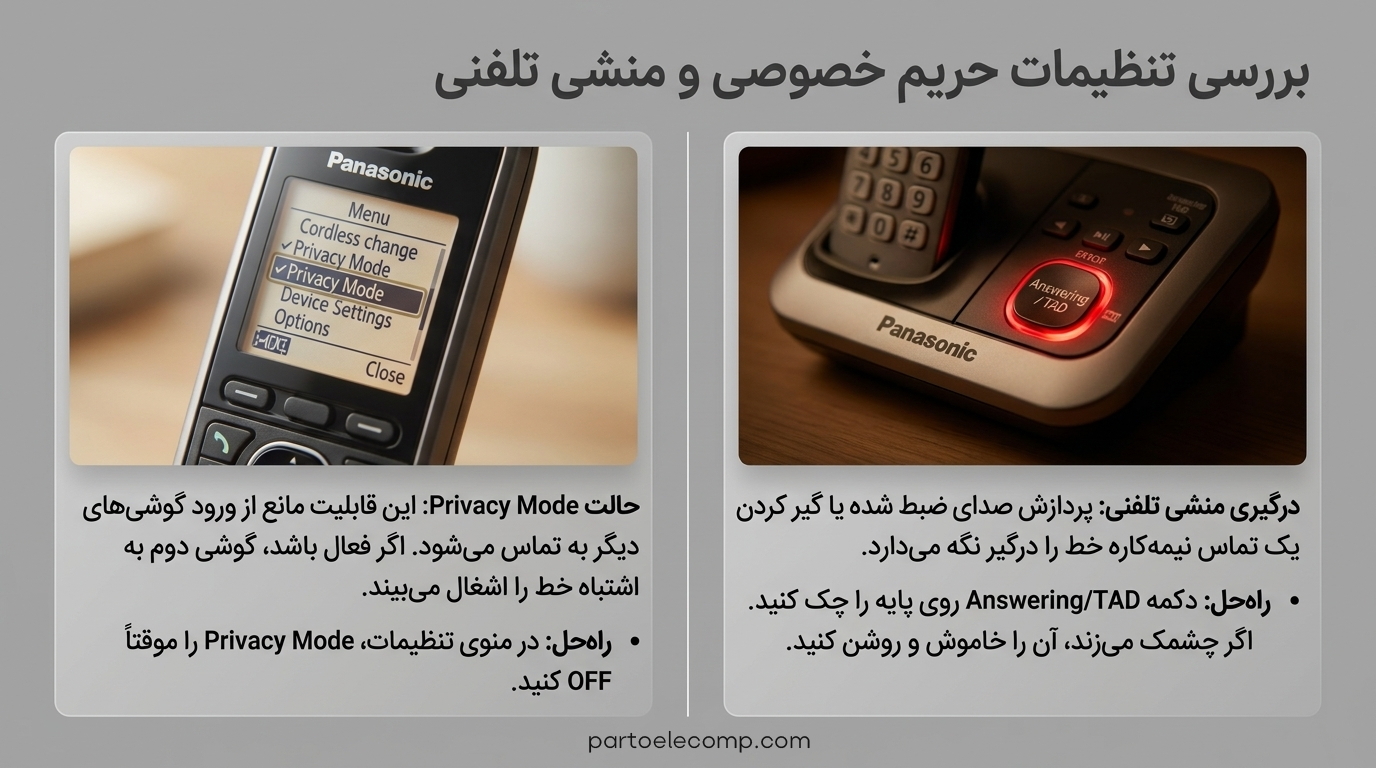 پیغام Line in Use در تلفن پاناسونیک - بررسی تنظیمات حریم خصوصی و منشی تلفنی