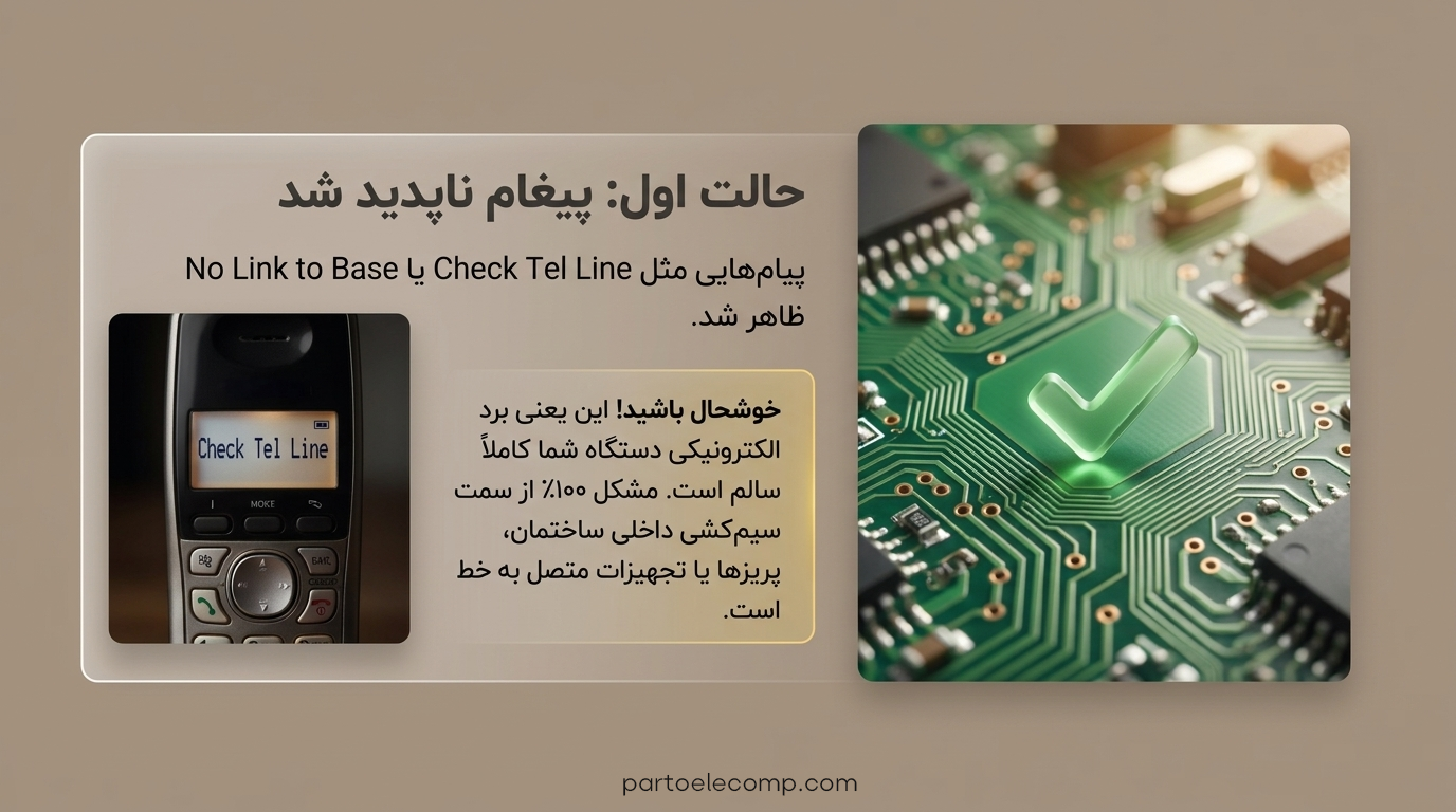 پیغام Line in Use در تلفن پاناسونیک - زمانیکه برد سالم است