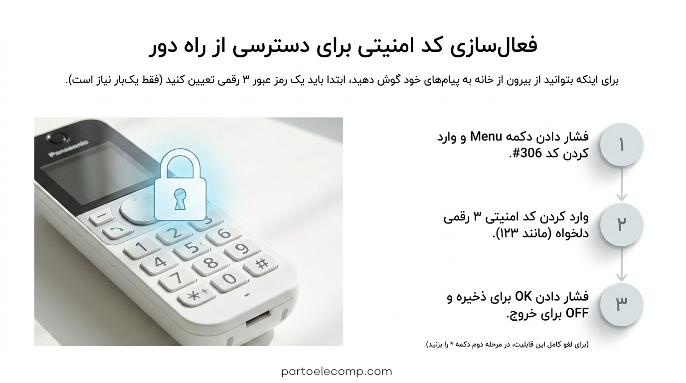 تنظیم منشی تلفنی پاناسونیک - تنظیمات از راه دور
