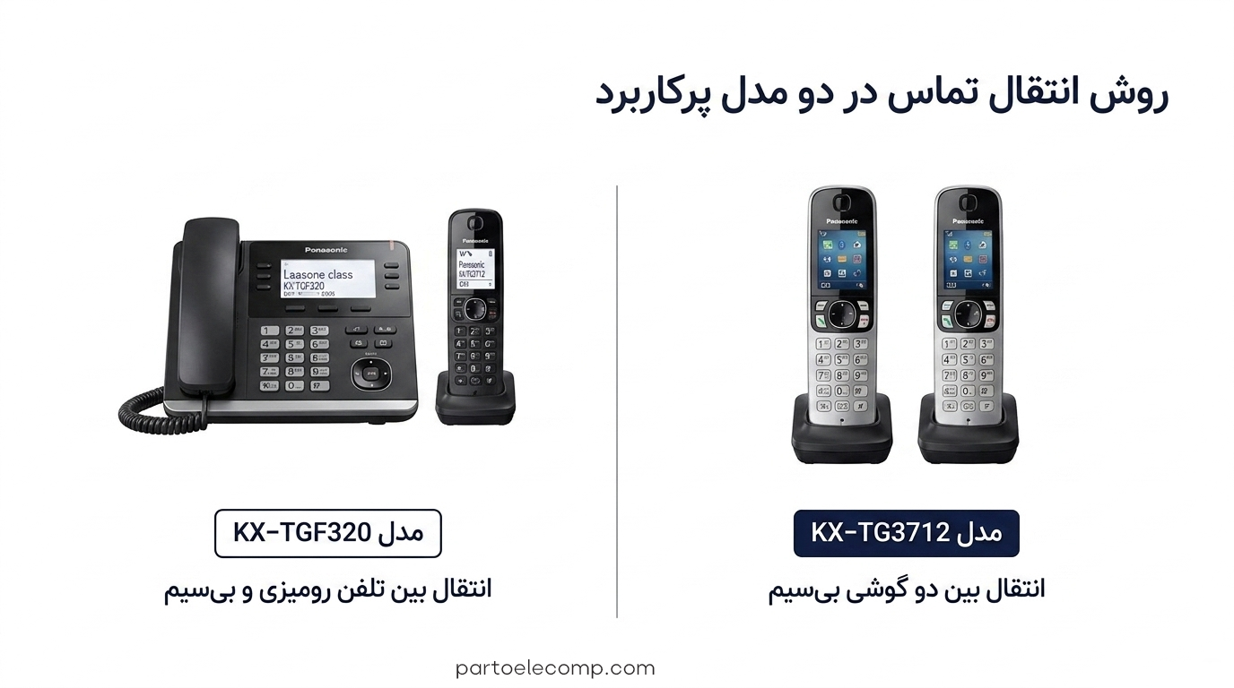 انتقال تماس در تلفن ‌های بی ‌سیم پاناسونیک دو مدل پرکاربرد