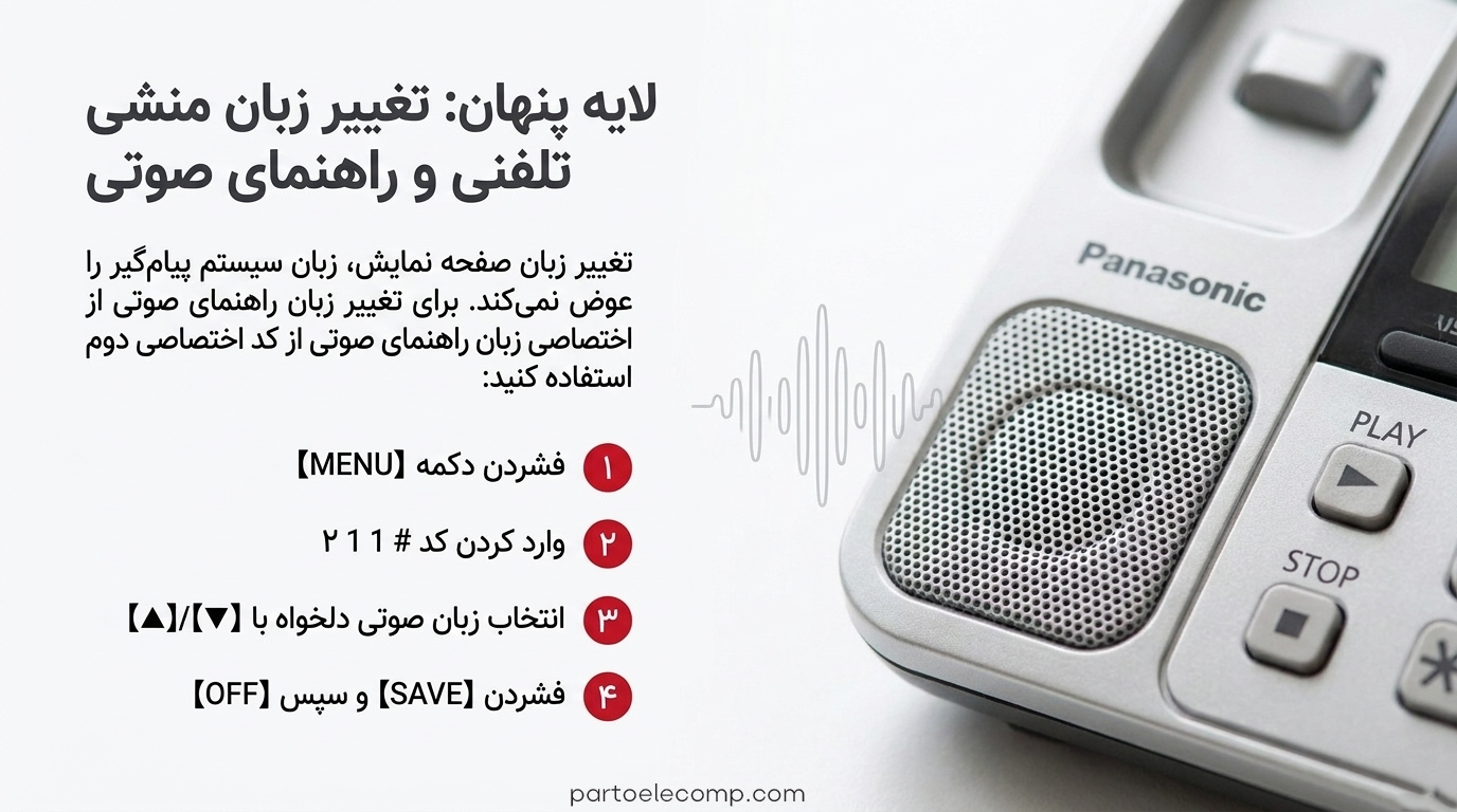 تغییر زبان تلفن بی سیم پاناسونیک -سیستم صوتی و منشی تلفنی