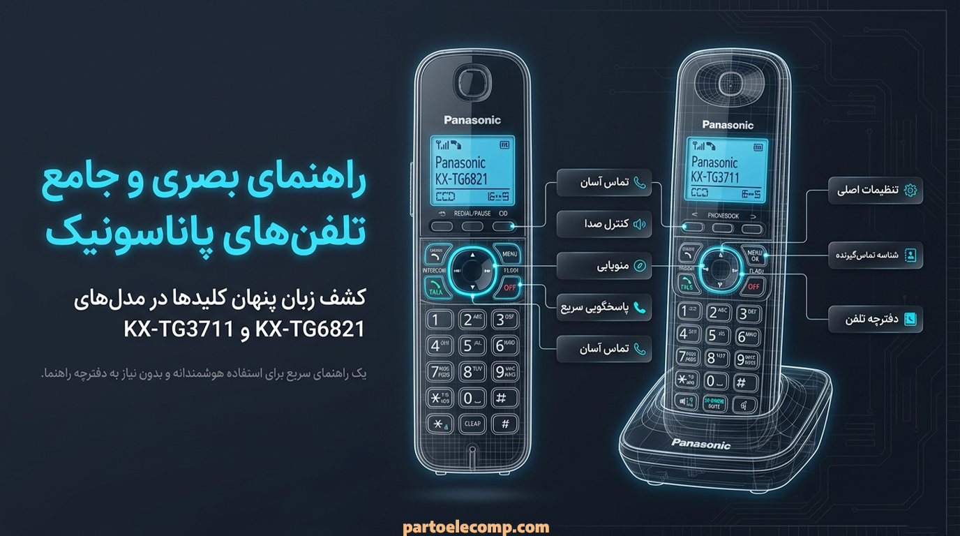 راهنمای جامع معنی دکمه های تلفن بی سیم پاناسونیک