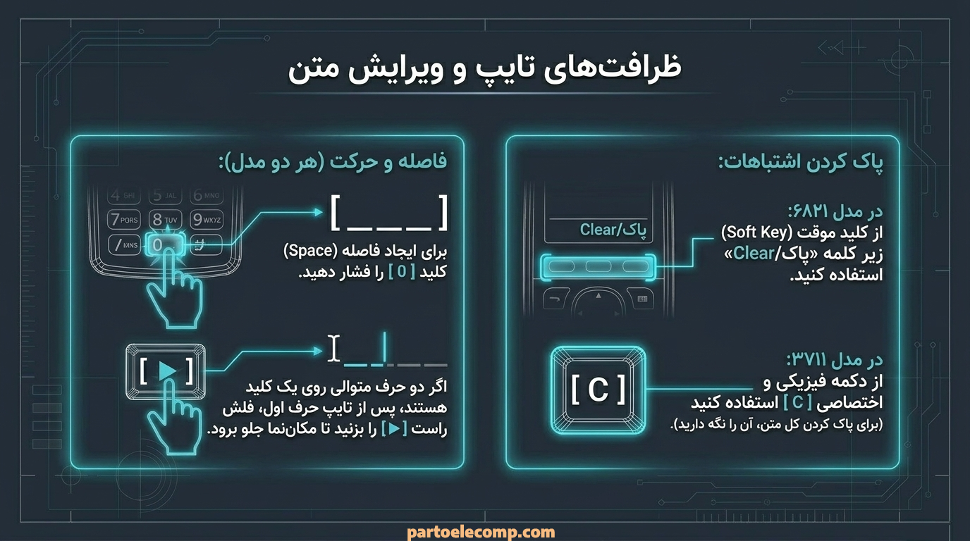 چالش های رایج و دکمه های نجات بخش در تلفن های بی سیم پاناسونیک
