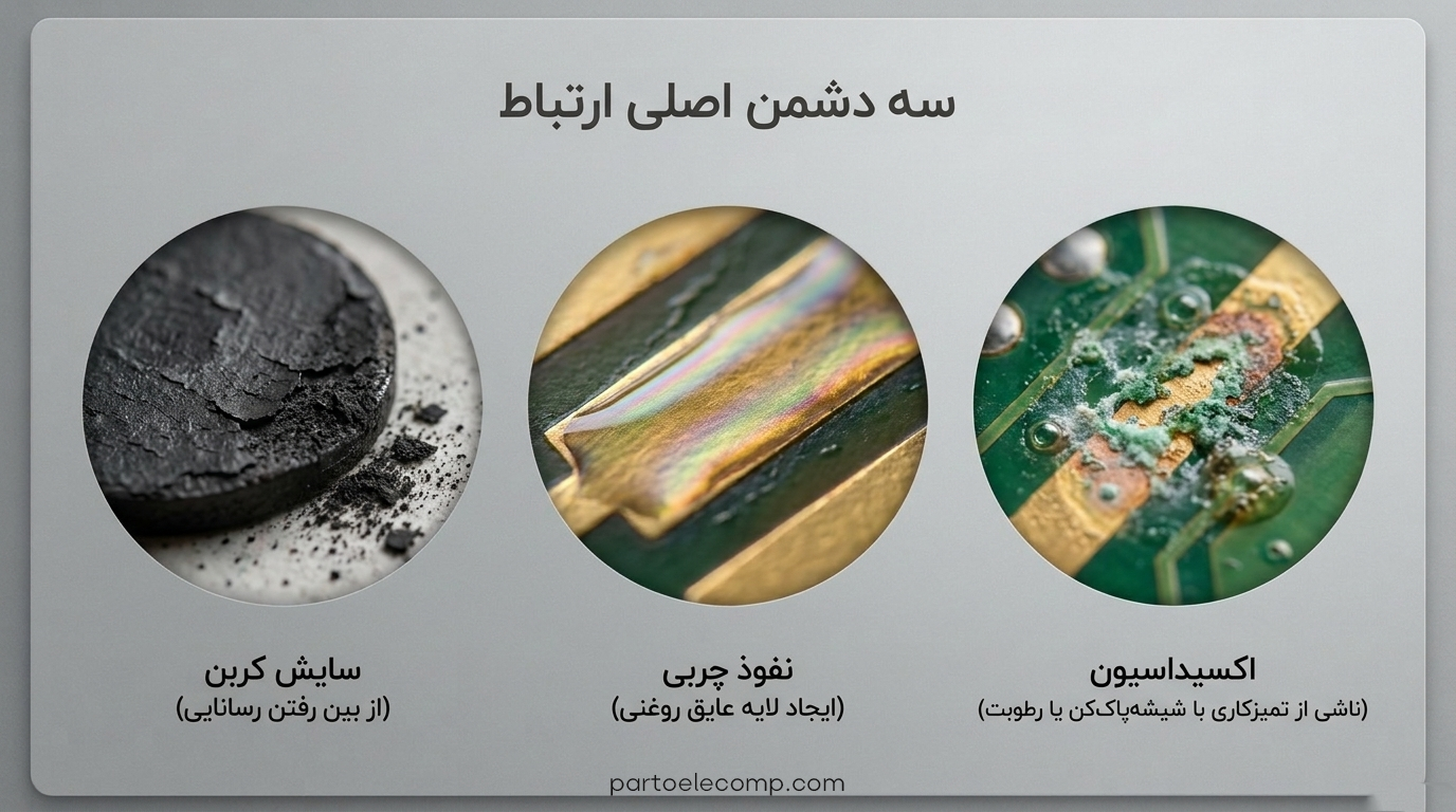 تعمیر صفحه کلید تلفن بی سیم پاناسونیک - دلایل خرابی تلفن