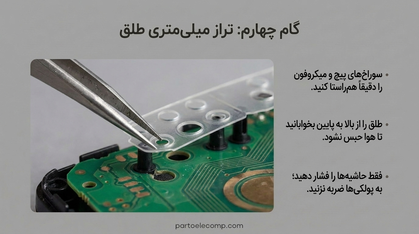 تعمیر صفحه کلید تلفن بی سیم پاناسونیک - قرار دادن دقیق طلق