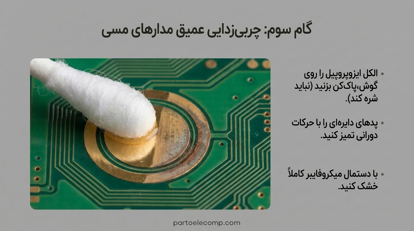 تعمیر صفحه کلید تلفن بی سیم پاناسونیک - چربی زدایی عمیق