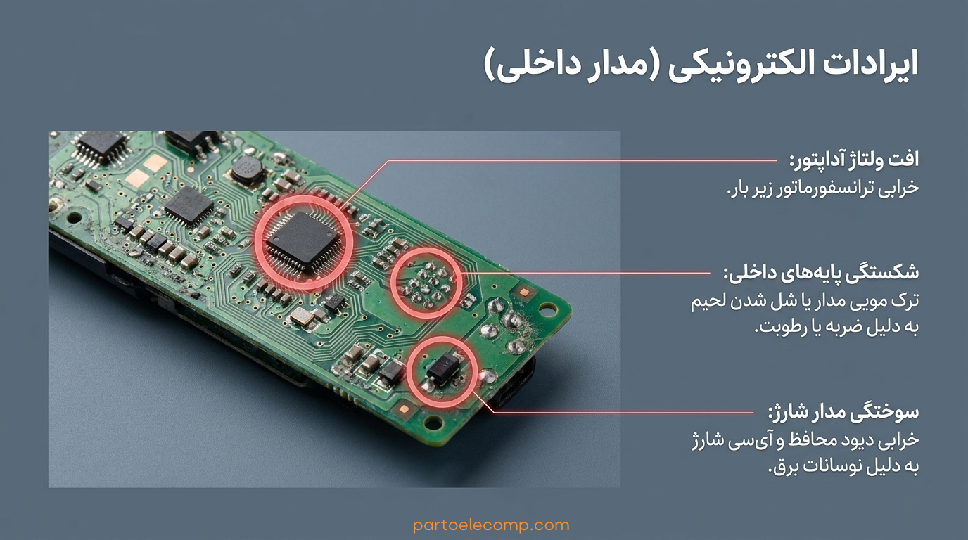 علت شارژ نشدن تلفن بی سیم پاناسونیک - ایرادات الکترونیکی در مدار گوشی