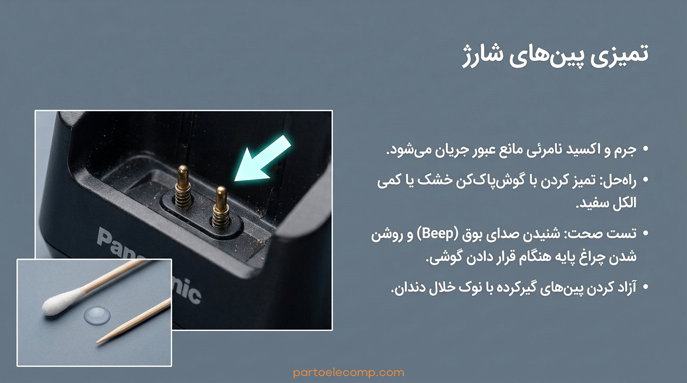 علت شارژ نشدن تلفن بی سیم پاناسونیک - تمیزی پین های شارژ روی پایه