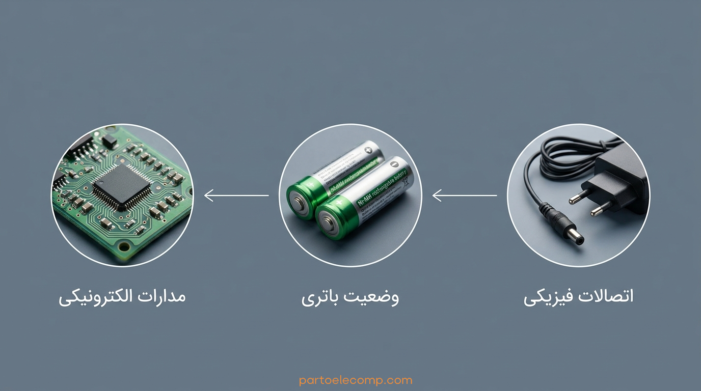 علت شارژ نشدن تلفن بی سیم پاناسونیک - شناسایی علت ها
