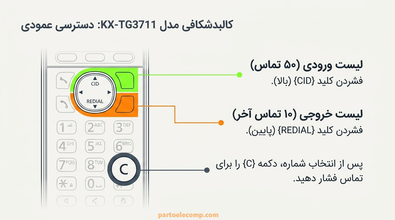 مشاهده سابقه تماس در تلفن بی سیم پاناسونیک مدل KX-TG3711