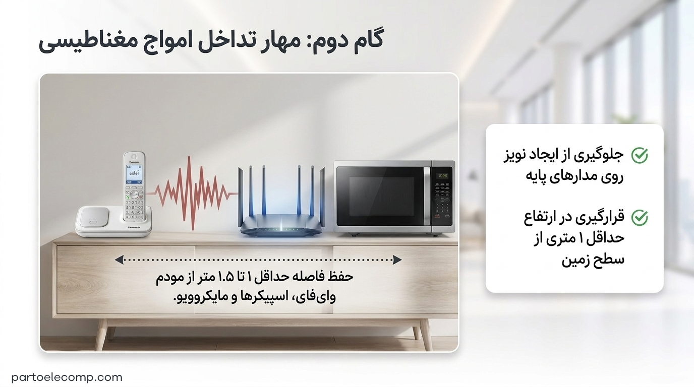آنتن نداشتن تلفن بی سیم پاناسونیک - تداخل امواج مغناطیسی