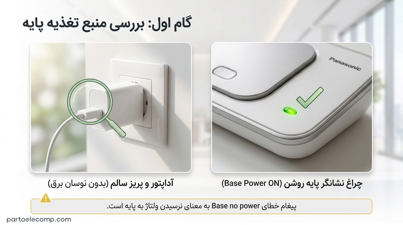 آنتن نداشتن تلفن بی سیم پاناسونیک - قطع برق یا خرابی آداپتور
