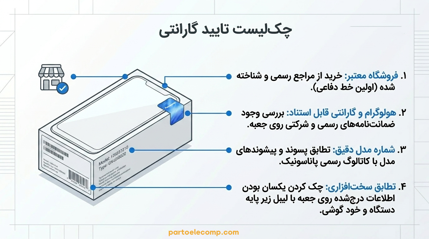 معیار انتخاب تلفن بی سیم پاناسونیک-اصالت کالا و گارانتی